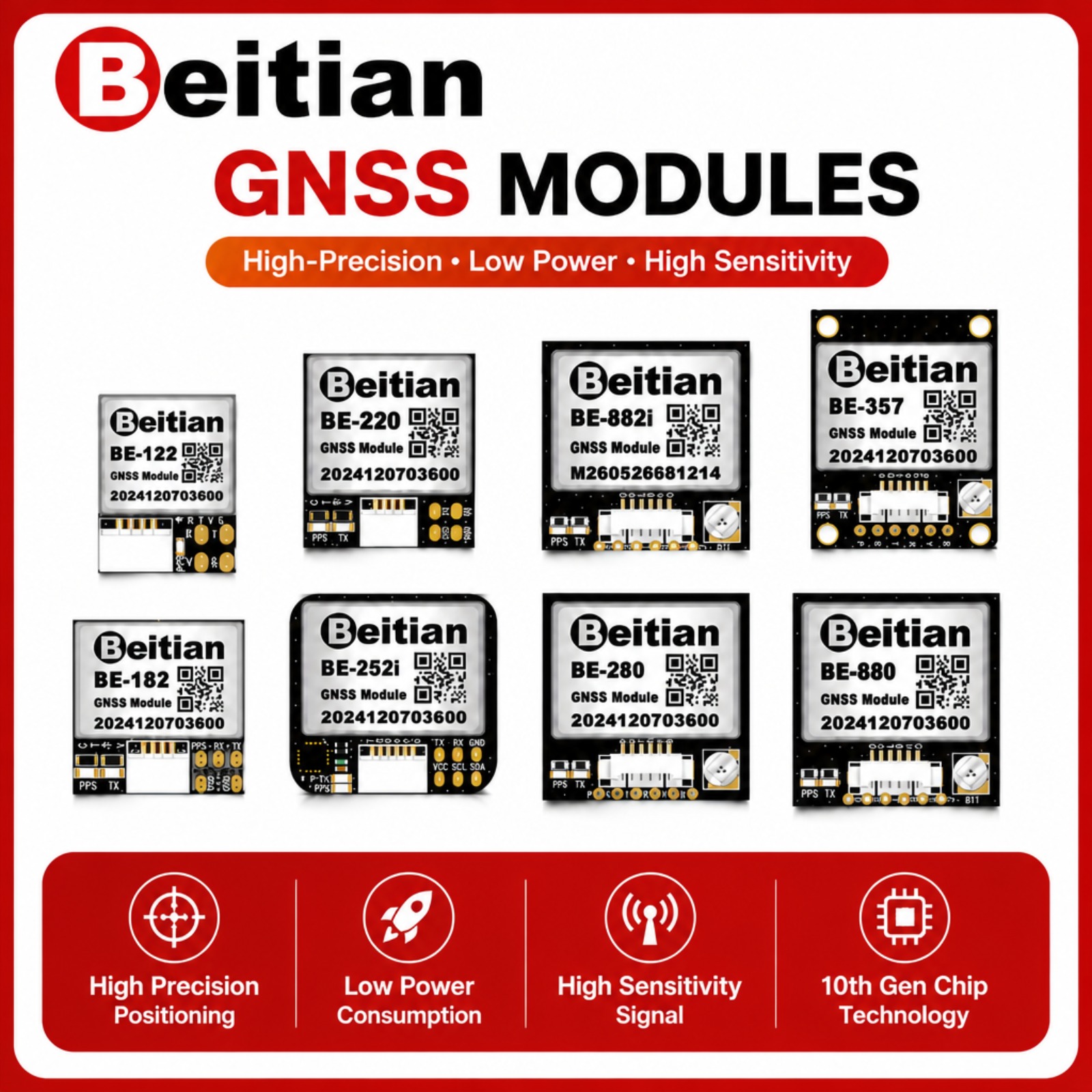 Beitian M10 Triple Mode GNSS C - Drone Gps Module recensione e prezzo