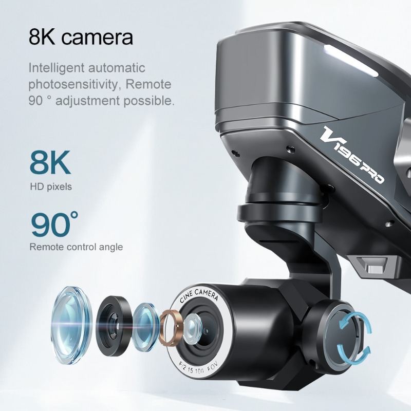 2025 V196 Automatic Obstacle A - Drone Gimbal recensione e prezzo